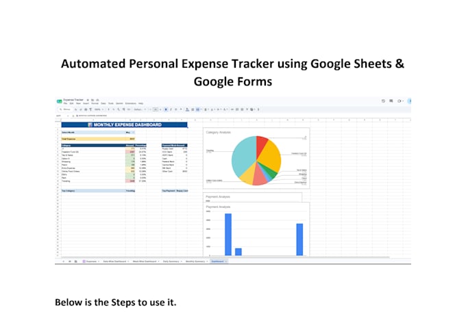 create excel dashboards reports and trackers
